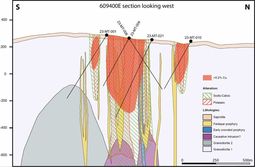 609400e Section